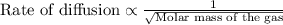 \text{Rate of diffusion}\propto \frac{1}{\sqrt{\text{Molar mass of the gas}}}