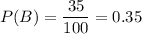 P(B)=\dfrac{35}{100}=0.35