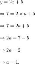 y=2x+5\\\\\Rightarrow 7=2\times a+5\\\\\Rightarrow 7=2a+5\\\\\Rightarrow 2a=7-5\\\\\Rightarrow 2a=2\\\\\Rightarrow a=1.