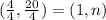 (\frac{4}{4} ,\frac{20}{4} )=(1,n)