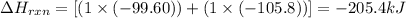 \Delta H_{rxn}=[(1\times (-99.60))+(1\times (-105.8))]=-205.4kJ