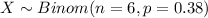 X \sim Binom(n=6, p=0.38)