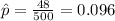 \hat p=\frac{48}{500}=0.096