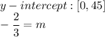 \displaystyle y-intercept: [0, 45] \\ -\frac{2}{3} = m