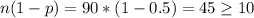 n(1-p)=90*(1-0.5)=45 \geq 10