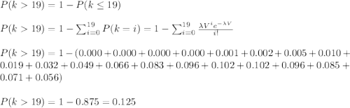 P(k19)=1-P(k\leq19)\\\\P(k19)=1-\sum_{i=0}^{19}P(k=i)=1-\sum_{i=0}^{19}\frac{\lambda V^i e^{-\lambda V}}{i!} \\\\P(k19)=1-(0.000+0.000+0.000+0.000+0.001+0.002+0.005+0.010+0.019+0.032+0.049+0.066+0.083+0.096+0.102+0.102+0.096+0.085+0.071+0.056)\\\\P(k19)=1-0.875=0.125