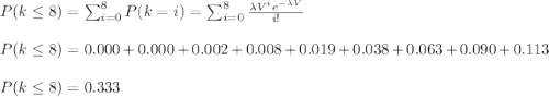 P(k\leq8)=\sum_{i=0}^{8}P(k=i)=\sum_{i=0}^{8}\frac{\lambda V^i e^{-\lambda V}}{i!} \\\\P(k\leq8)=0.000+0.000+0.002+0.008+0.019+0.038+0.063+0.090+0.113\\\\P(k\leq8)=0.333