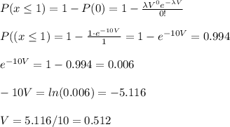 P(x\leq1)=1-P(0)=1-\frac{\lambda V^0 e^{-\lambda V}}{0!}  \\\\P((x\leq1)=1-\frac{1\cdot e^{-10 V}}{1}=1-e^{-10V}=0.994\\\\e^{-10V}=1-0.994=0.006\\\\-10V=ln(0.006)=-5.116 \\\\V=5.116/10=0.512