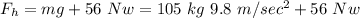 F_h=mg+56\ Nw=105\ kg\ 9.8\ m/sec^2+56\ Nw