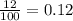 \frac{12}{100}  = 0.12