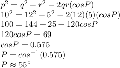 p^2	= q^2+r^2-2qr(cosP)\\&#10;10^{2} = 12^{2} + 5^{2} - 2(12)(5)(cosP)\\&#10;100 = 144 + 25 - 120cosP\\&#10;120cosP = 69\\&#10;cosP = 0.575\\&#10;P = cos^{-1}(0.575)\\&#10;P \approx 55\°
