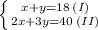 \left \{ {{x+y=18\:(I)} \atop {2x+3y=40\:(II)}} \right.