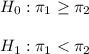 H_0: \pi_1\geq\pi_2\\\\H_1: \pi_1