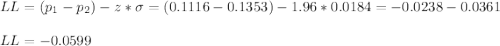 LL=(p_1-p_2)-z*\sigma=(0.1116-0.1353)-1.96*0.0184=-0.0238-0.0361\\\\LL=-0.0599