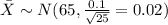 \bar X \sim N(65,\frac{0.1}{\sqrt{25}}=0.02)