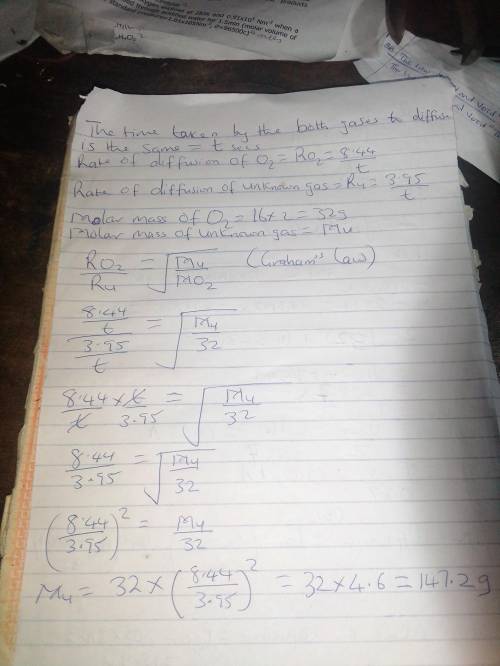 Under identical conditions, separate samples of o2 and an unknown gas were allowed to effuse through