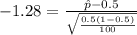 -1.28 = \frac{\hat p -0.5}{\sqrt{\frac{0.5 (1-0.5)}{100}}}
