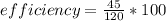 efficiency =\frac{ 45}{120} *100