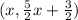 (x,\frac{5}{2}x+ \frac{3}{2} )