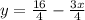 y=\frac{16}{4}-\frac{3x}{4}