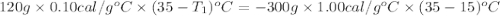 120g\times 0.10cal/g^oC\times (35-T_1)^oC=-300g\times 1.00cal/g^oC\times (35-15)^oC