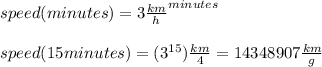 speed(minutes)=3\frac{km}{h} ^{minutes} \\\\speed(15minutes)=(3^{15})\frac{km}{4} =14348907\frac{km}{g}