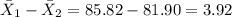 \bar X_1 -\bar X_2 =85.82-81.90=3.92