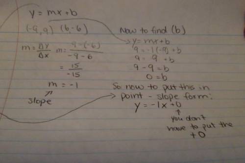 Write the point-slope form of an equation of the line through the points at (-9,9) and (6,-6)