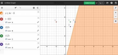 Which of these ordered pairs is a solution to the linear inequality y ≤ 4x - 3