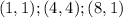 $ (1, 1); (4, 4); (8, 1) $