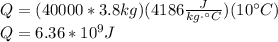 Q=(40000*3.8kg)(4186\frac{J}{kg\cdot ^\circ C})(10^\circ C)\\Q=6.36*10^9J