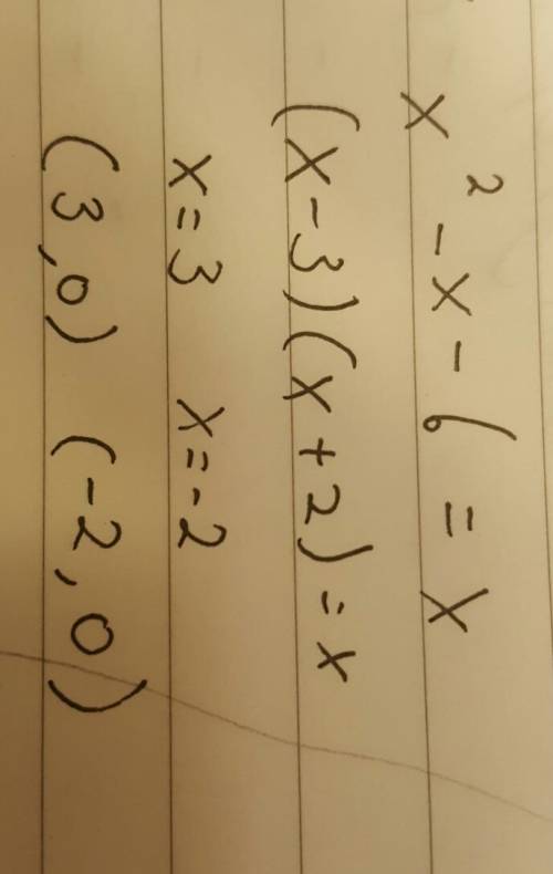 How do i rewrite the quadratic function in intercept