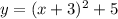 y = (x+3)^{2} + 5