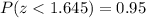 P(z < 1.645) = 0.95