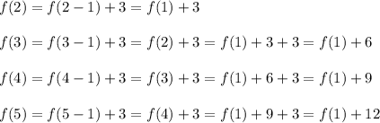 f(2)=f(2-1)+3=f(1)+3\\ \\f(3)=f(3-1)+3=f(2)+3=f(1)+3+3=f(1)+6\\ \\f(4)=f(4-1)+3=f(3)+3=f(1)+6+3=f(1)+9\\ \\f(5)=f(5-1)+3=f(4)+3=f(1)+9+3=f(1)+12