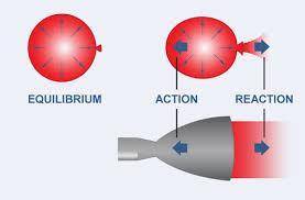 Juan inflates a balloon and then releases its end to let the balloon go free as air comes out. the b