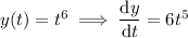 y(t)=t^6\implies\dfrac{\mathrm dy}{\mathrm dt}=6t^5