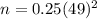 n= 0.25(49)^2