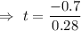 \Rightarrow\ t=\dfrac{-0.7}{0.28}