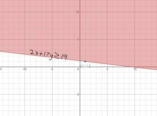 Does (1, 1) make the inequality 2x + 17y ≥ 19 true?  ple