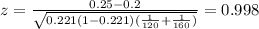 z=\frac{0.25-0.2}{\sqrt{0.221(1-0.221)(\frac{1}{120}+\frac{1}{160})}}=0.998