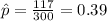 \hat p=\frac{117}{300}=0.39