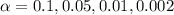 \alpha=0.1,0.05,0.01,0.002