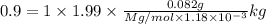 0.9=1\times 1.99\times \frac{0.082g}{M g/mol\times 1.18\times 10^{-3}}kg}