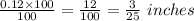 \frac{0.12\times 100}{100} = \frac{12}{100}=\frac{3}{25}\ inches