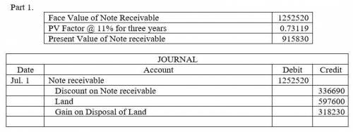 On july 1, 2017, crane inc. made two sales. 1. it sold land having a fair value of $915,830 in excha