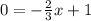 0=-\frac{2}{3}x+1