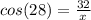 cos(28)=\frac{32}{x}