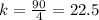 k=\frac{90}{4}=22.5