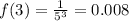 f(3)=\frac{1}{5^{3}}=0.008